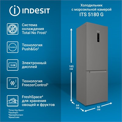 (м) ITS5180 G 2178598